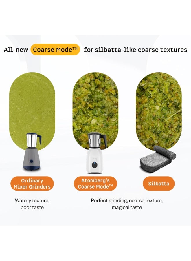 Atomberg Xiana 750 Watt Mixer Grinder | 3 Multipurpose Stainless Steel Jars | Coarse Mode for Silbatta-Like Textures | Powerful Intelligent Motor | Easy Fault LED Indication | Snow White - Image 5